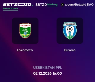Lokomotiv - Buxoro