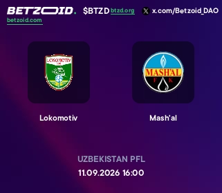 Lokomotiv - Mash'al