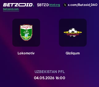 Lokomotiv - Qizilqum