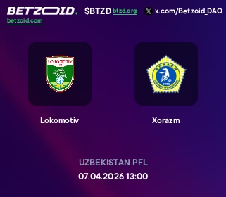 Lokomotiv - Xorazm