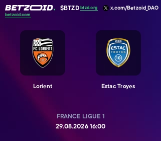 Lorient - Estac Troyes