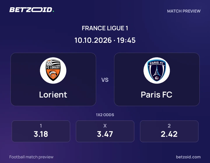 Lorient – Paris FC Lorient – Paris FC : présentation du match de Ligue 1 avec les logos des équipes et l’horaire du coup d’envoi.