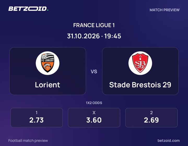 Lorient – Brest Lorient – Brest : présentation du match de Ligue 1 avec les logos des équipes et l’horaire du coup d’envoi.