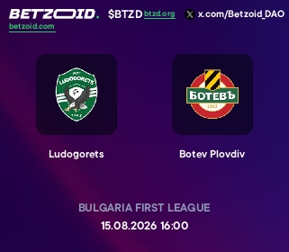 Ludogorets - Botev Plovdiv