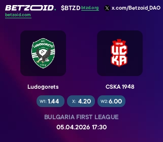 Ludogorets - CSKA 1948