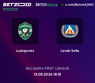 Ludogorets - Levski Sofia