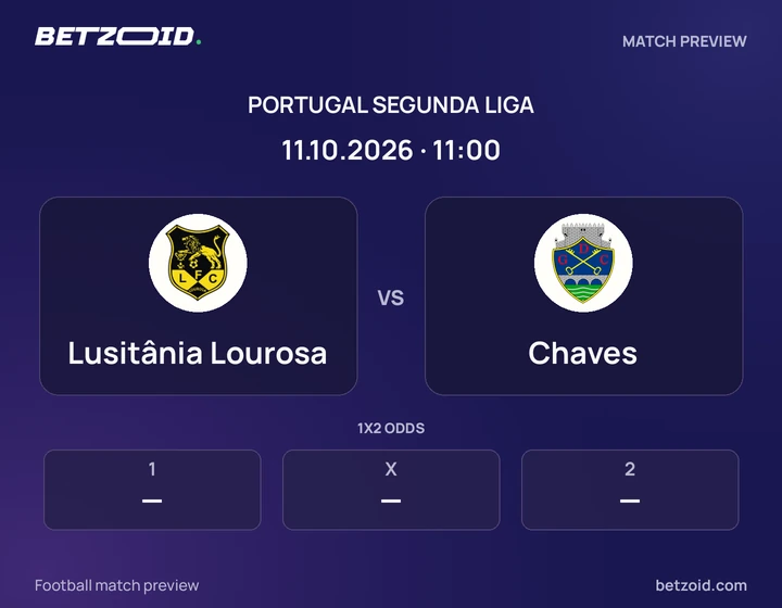 Lusitânia Lourosa vs Chaves: Portugal Segunda Liga match preview with team badges and kick-off details.