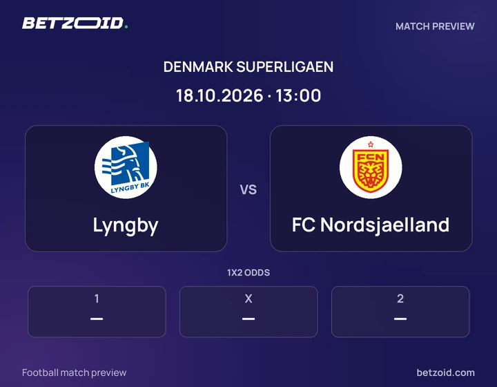 Lyngby vs FC Nordsjaelland: Denmark Superligaen match preview with team badges and kick-off details.