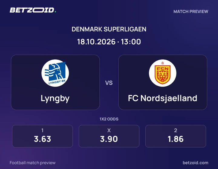 Lyngby – FC Nordsjælland Lyngby – FC Nordsjælland: kampbillede til Superligaen.