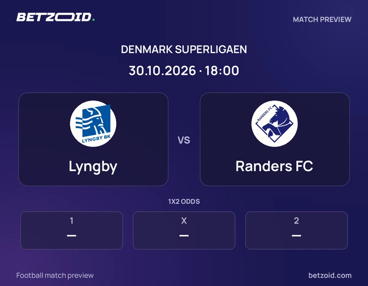Lyngby vs Randers FC: Denmark Superligaen match preview with team badges and kick-off details.