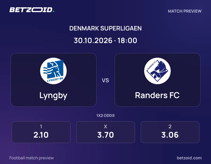 Lyngby – Randers FC Lyngby – Randers FC: kampbillede til Superligaen.