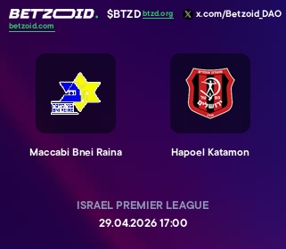 Maccabi Bnei Raina - Hapoel Katamon
