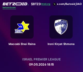 Maccabi Bnei Raina - Ironi Kiryat Shmona