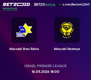 Maccabi Bnei Raina - Maccabi Netanya