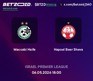 Maccabi Haifa - Hapoel Beer Sheva