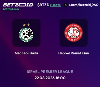 Maccabi Haifa - Hapoel Ramat Gan