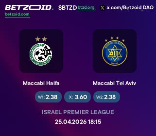 Maccabi Haifa - Maccabi Tel Aviv