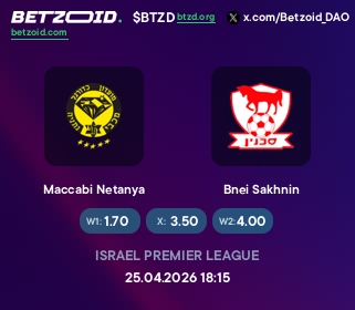 Maccabi Netanya - Bnei Sakhnin