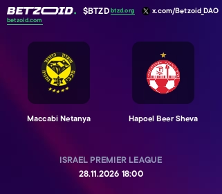 Maccabi Netanya - Hapoel Beer Sheva