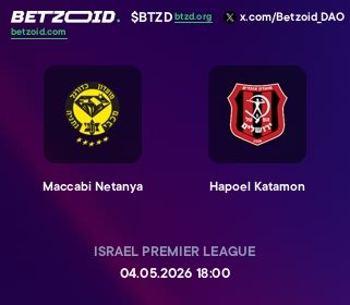 Maccabi Netanya - Hapoel Katamon