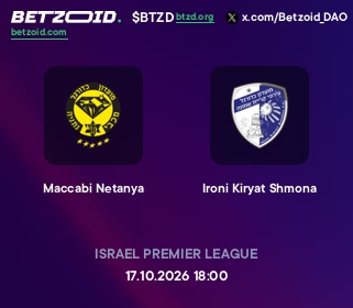 Maccabi Netanya - Ironi Kiryat Shmona