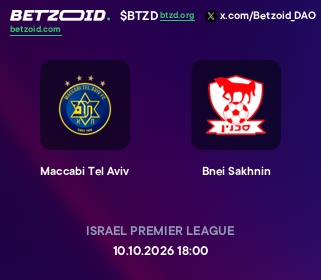 Maccabi Tel Aviv - Bnei Sakhnin