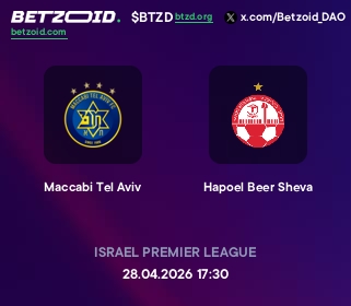 Maccabi Tel Aviv - Hapoel Beer Sheva