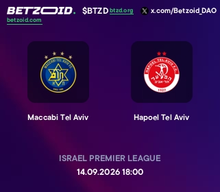 Maccabi Tel Aviv - Hapoel Tel Aviv