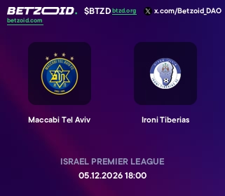Maccabi Tel Aviv - Ironi Tiberias
