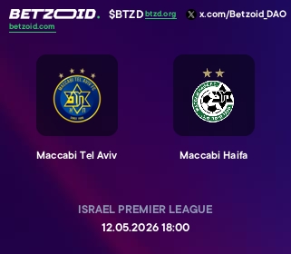 Maccabi Tel Aviv - Maccabi Haifa