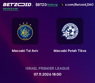 Maccabi Tel Aviv - Maccabi Petah Tikva