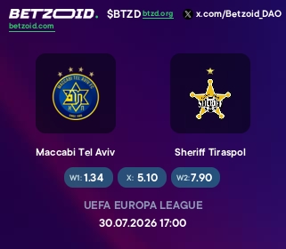 Maccabi Tel Aviv - Sheriff Tiraspol