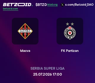 Macva - FK Partizan