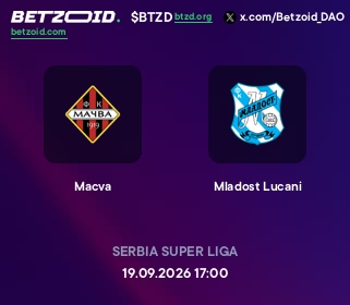 Macva - Mladost Lucani