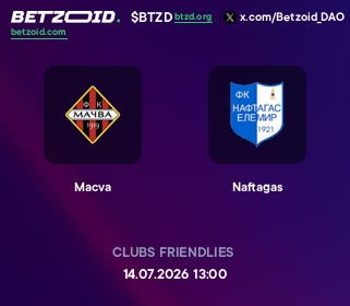 Macva - Naftagas