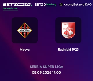 Macva - Radnicki 1923