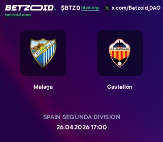 Malaga - Castellón