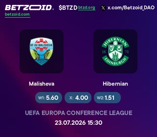 Malisheva - Hibernian