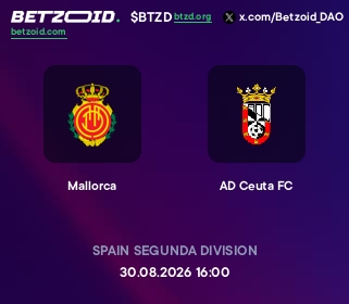 Mallorca - AD Ceuta FC