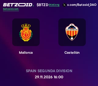 Mallorca - Castellón