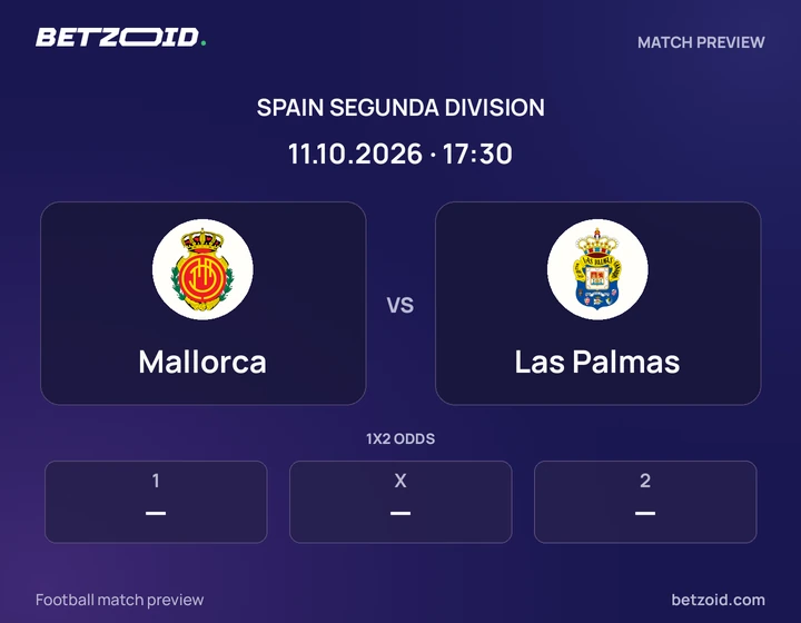 Mallorca - Las Palmas Mallorca vs Las Palmas: Spain Segunda Division match preview with team badges and kick-off details.
