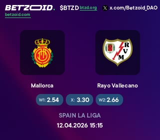 Mallorca - Rayo Vallecano