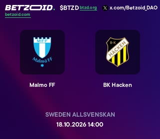 Malmo FF - BK Hacken