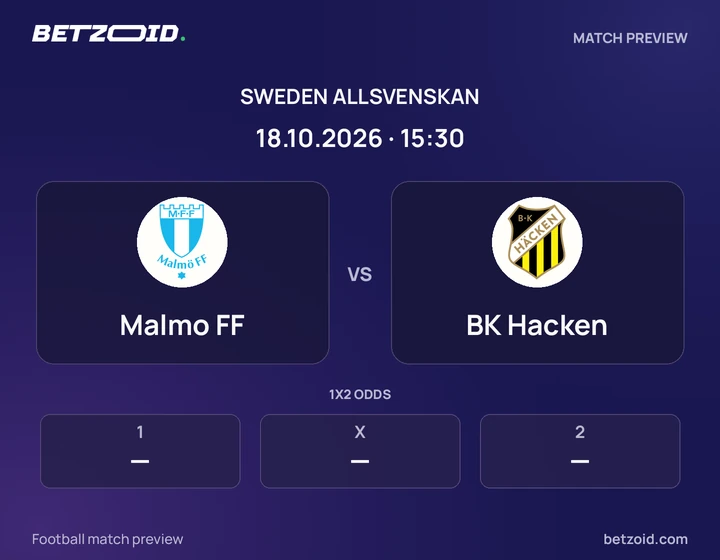 Malmo FF vs BK Hacken: Sweden Allsvenskan match preview with team badges and kick-off details.