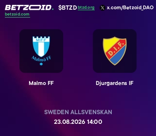 Malmo FF - Djurgardens IF
