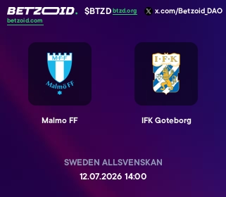 Malmo FF - IFK Goteborg