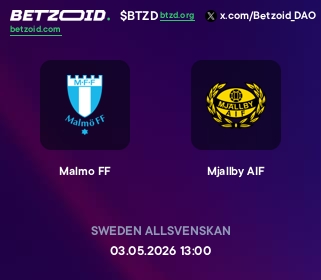 Malmo FF - Mjallby AIF