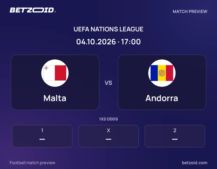 Malta vs Andorra: UEFA Nations League match preview with team badges and kick-off details.