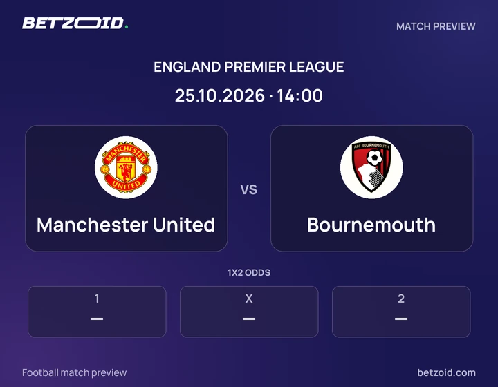 Manchester United vs Bournemouth: England Premier League match preview with team badges and kick-off details.