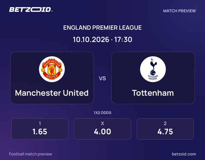 Manchester United vs Tottenham: England Premier League match preview with team badges and kick-off details.